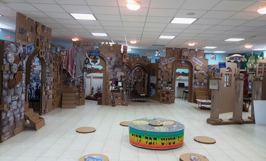 ירושלים פנים רבות לה