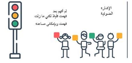 يمكن أيضًا - إشارة ضوئية 