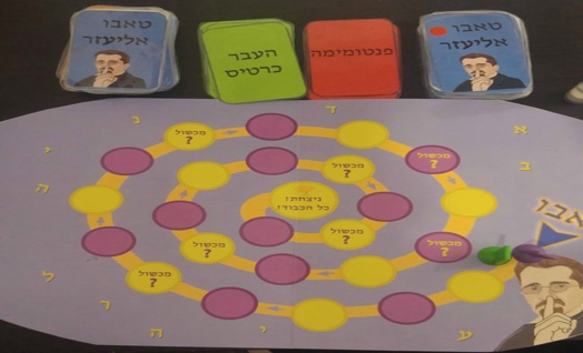 מילים ונהנים - משחק טאבו אליעזר