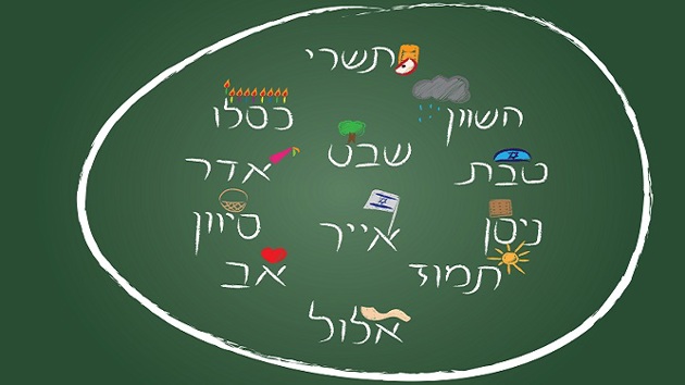 מפתח הלב