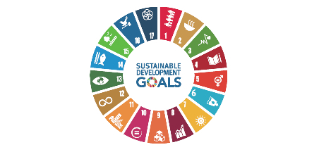 היעדים הבין-לאומיים של האו"ם (SDGs)