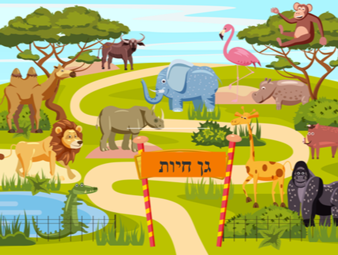 האדם והחי | יחידה 2: ביקור בגן חיות