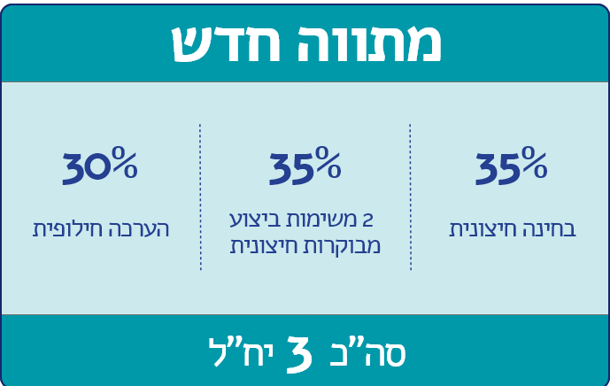 מתווה חדש