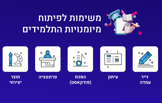 משימות ביצוע מבוקרות  - 35%