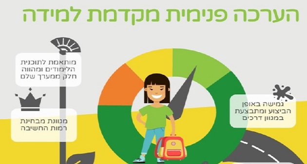 כרזה