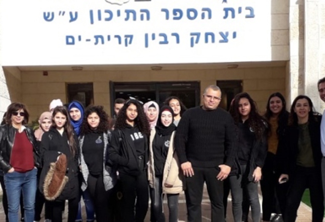 מפגש 2