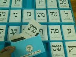 הליך הבחירות לכנסת ישראל
