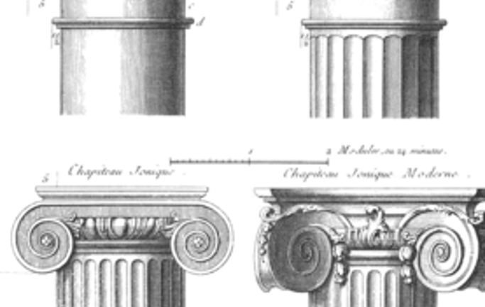 Classical orders
