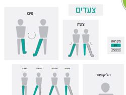 למידה חזותית בספורט