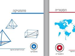 הכריכה של חוברות הלמידה
