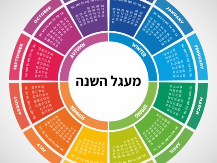 עכשיו במעגל השנה