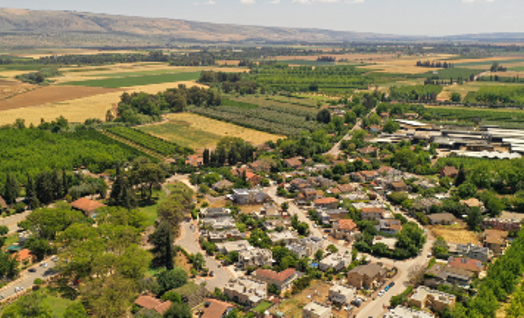 הגאוגרפיה של היישוב שלי