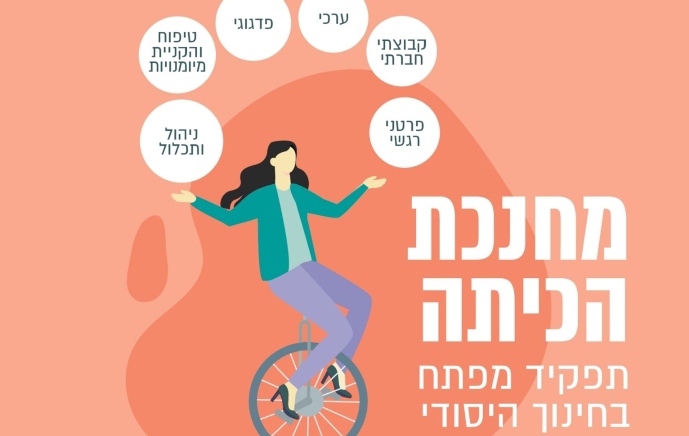 איור המציג 6 תפקודים מרכזיים: פקטני רגשי, קבוצתי חברתי, ערכי, פדגוגי, טיפוח והקנייתמיומנויות, ניהול ותכלול