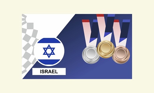 יום העצמאות
