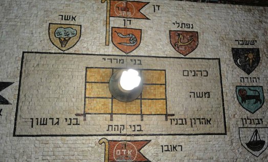 במדבר א-ב: המפקד במדבר