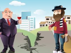 פערים כלכליים בעולם