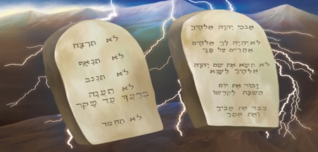 רעיון לפעילות לתלמידים