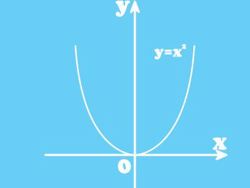 פונקצייה ריבועית ופרבולות בעולם האמיתי