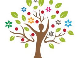 עצים: תרבות, כלכלה, סביבה
