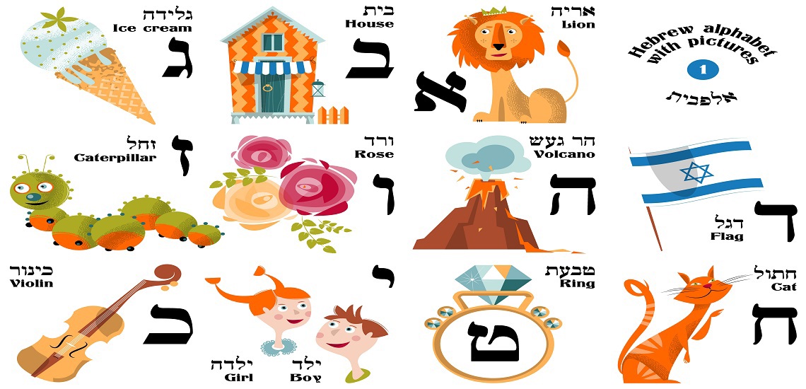 עברית בחינוך הערבי והבדואי