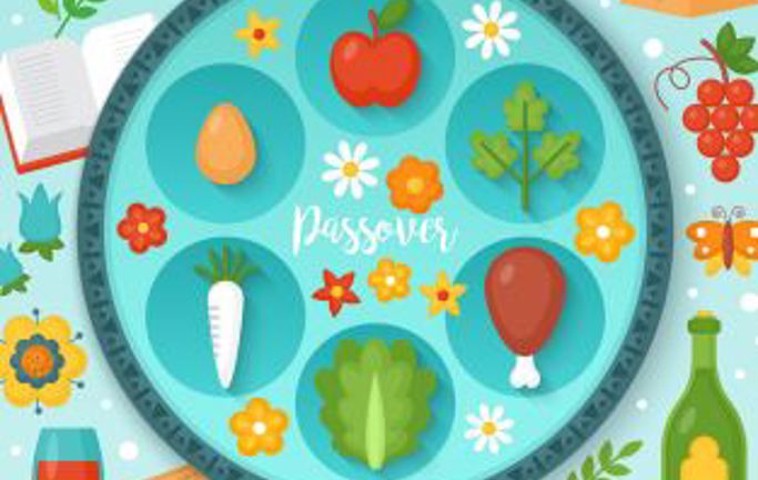The Passover Seder Symbols