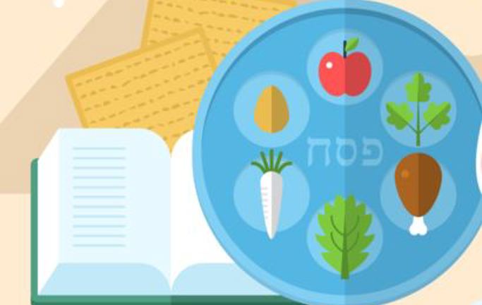 passover