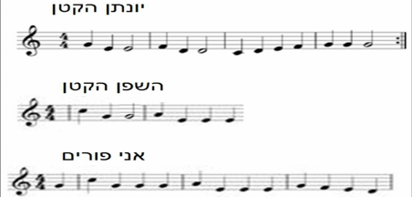 אני פורים אני פורים או אני השפן הקטן? או אולי בכלל יונתן הקטן?