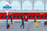 זהירות ובטיחות בסביבת רכבת