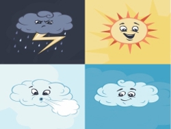  How is the Weather Today?