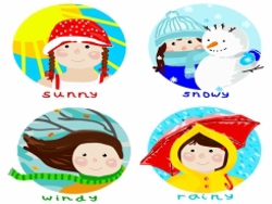 Weather Song for Kids