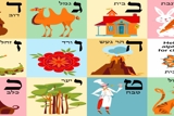 עבודה עם מילון						