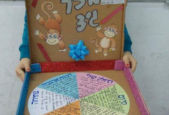 פיצריה2