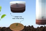 קוליברי- יוצאים מחוץ לקופסת הספינדל