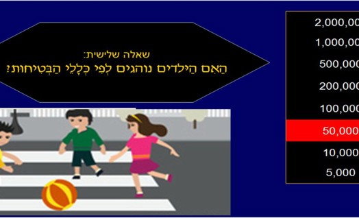 מי רוצה להיות מיליונר