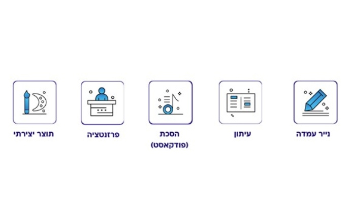 דגמים שיתופיים ואישיים