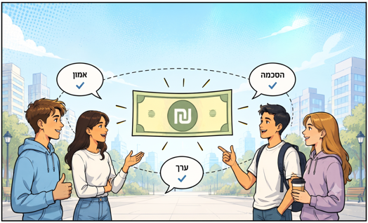 כסף כמוסכמה חברתית