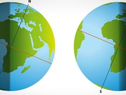 הדמיה של זווית קרינת השמש