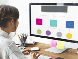 בניית דגם תלת ממדי במחשב