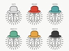 כובעי החשיבה: למידה ארגונית