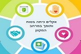 אקלים כיתה בטוח ותומך במרחב המקוון
