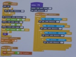 קטגוריית מפעילים