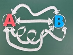 מציאת בעיות