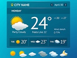 (כתוביות) weather and climate