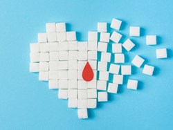 יום הסוכרת הבין-לאומי, 14.11