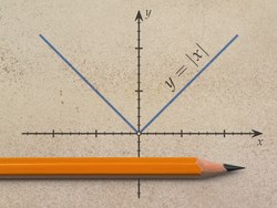 ערך מוחלט