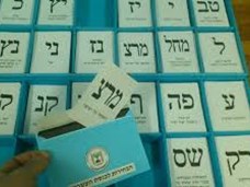 הליך הבחירות לכנסת ישראל