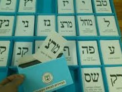 הליך הבחירות לכנסת ישראל
