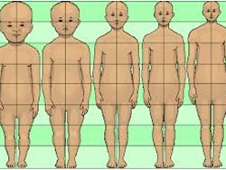 יחס ישר ויחס הפוך