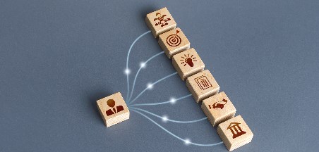 מיומנויות ביצוע נדרשות