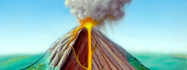 פעילות געשית (הרי געש)